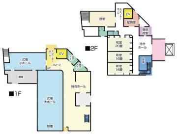 みくらや会館図